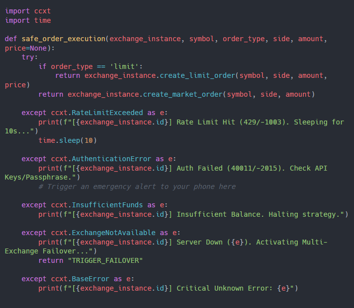 How to Use Python CCXT to Handle All Crypto API Errors – 2026 Ultimate Guide